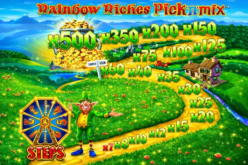 Road to Riches